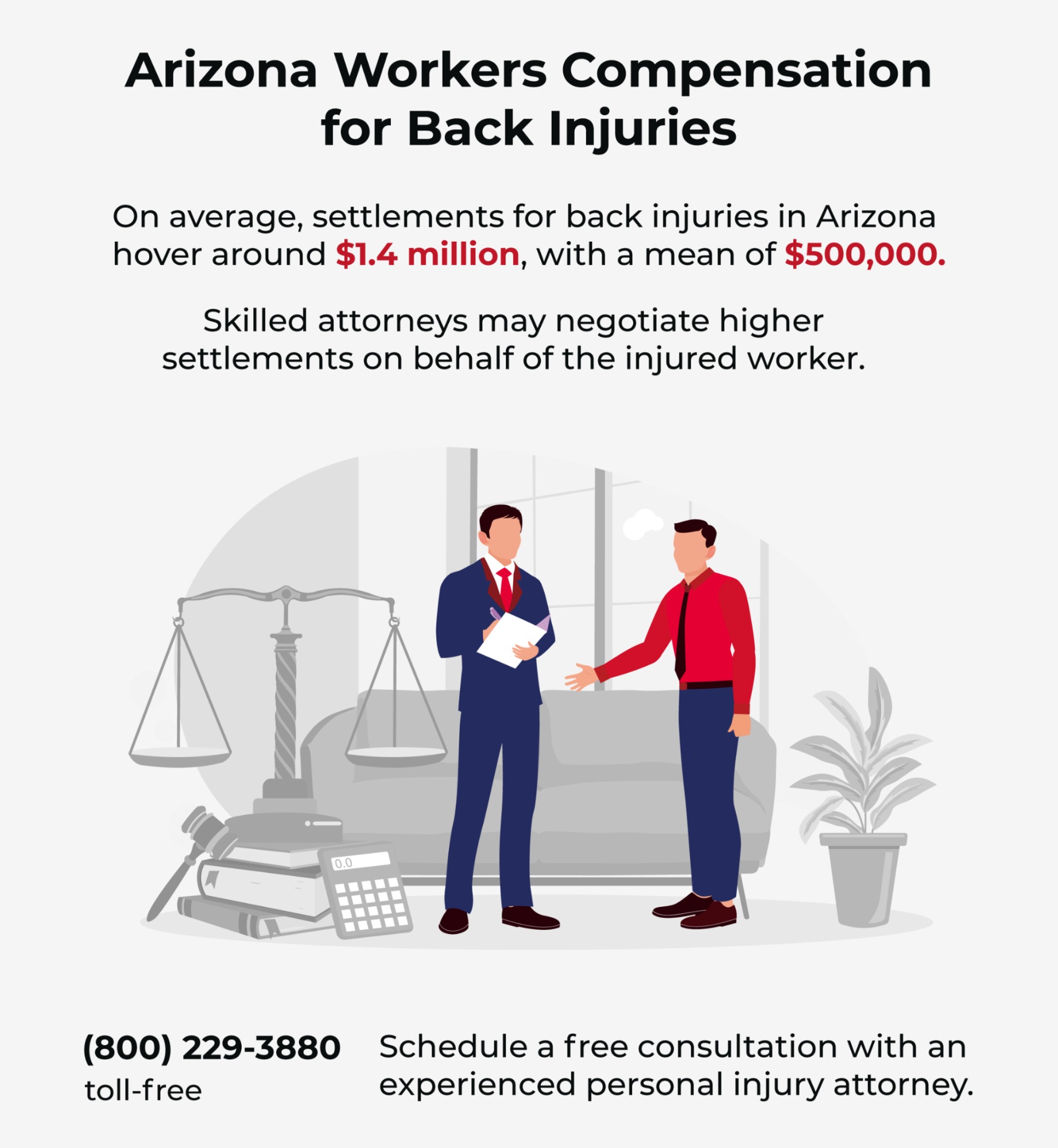 Arizona workers compensation for back injuries