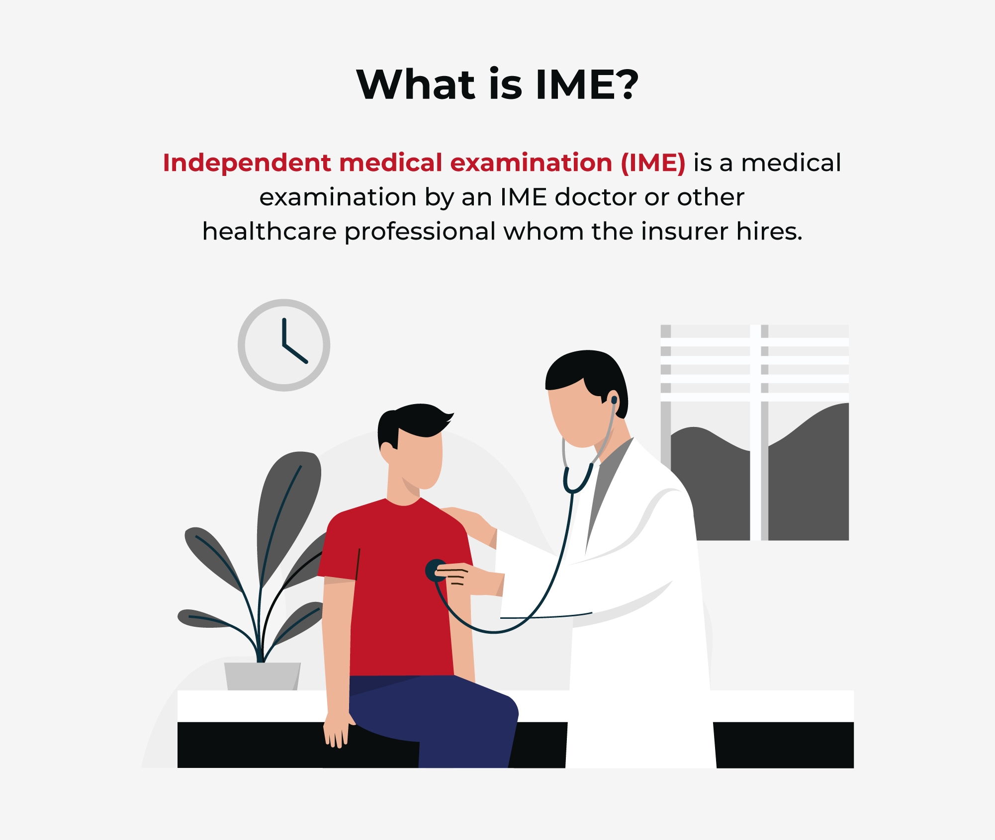 what is IME?