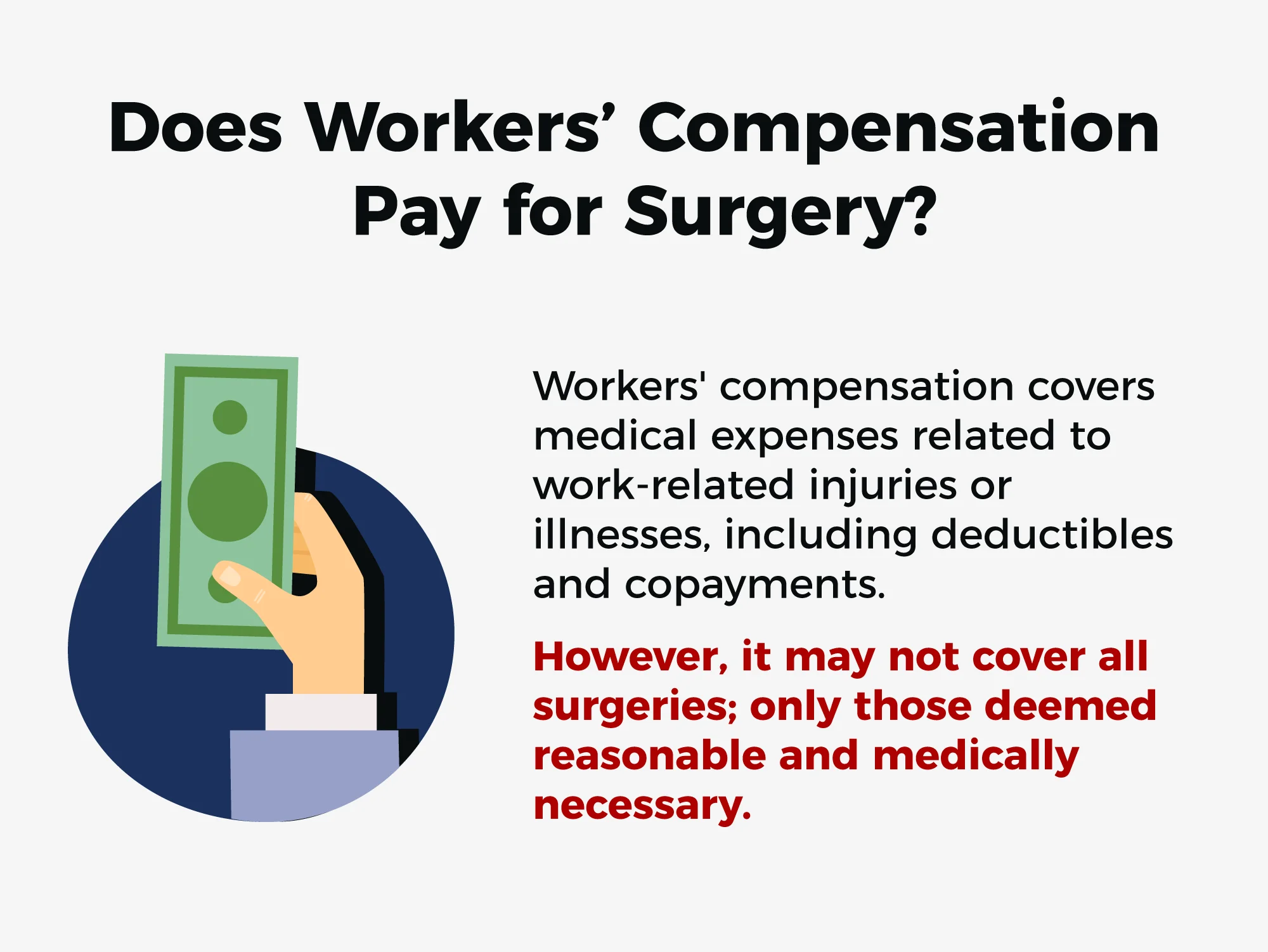 does workers' compensation pay for surgery?