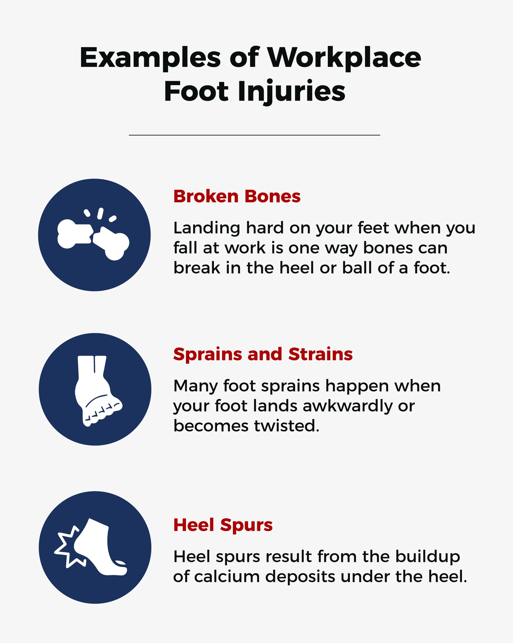 examples of workplace foot injuries