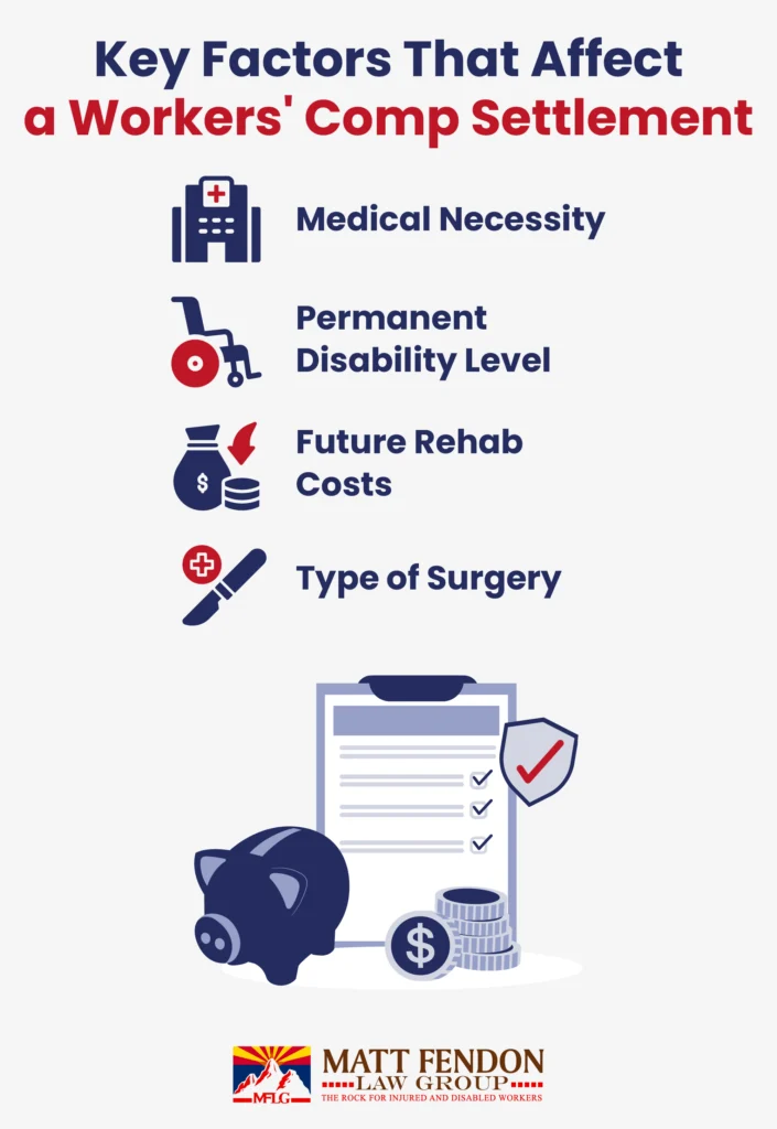 Key Factors That Affect Your Workers’ Comp Settlement