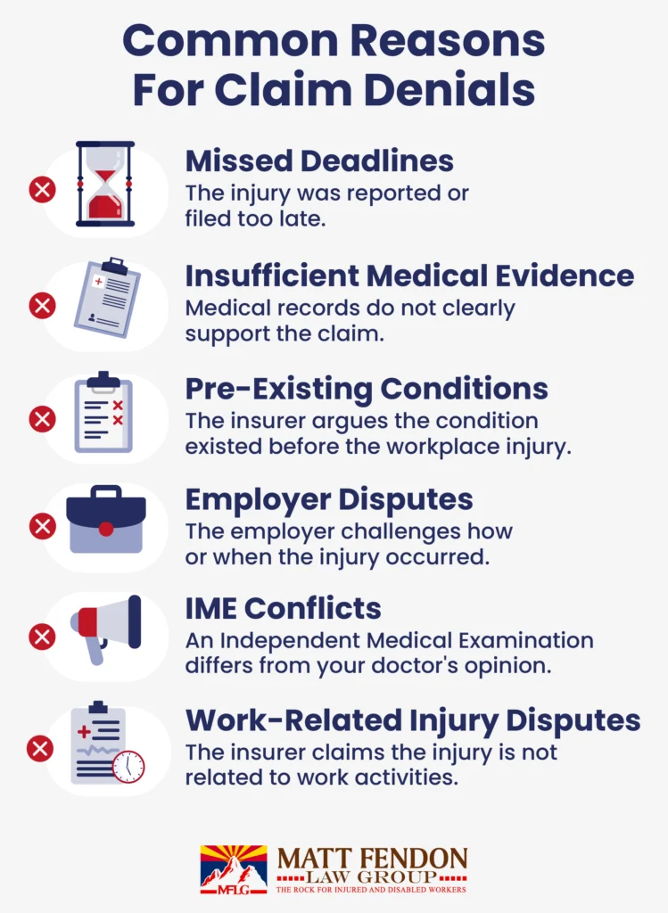 Common Reasons For Claim Denials