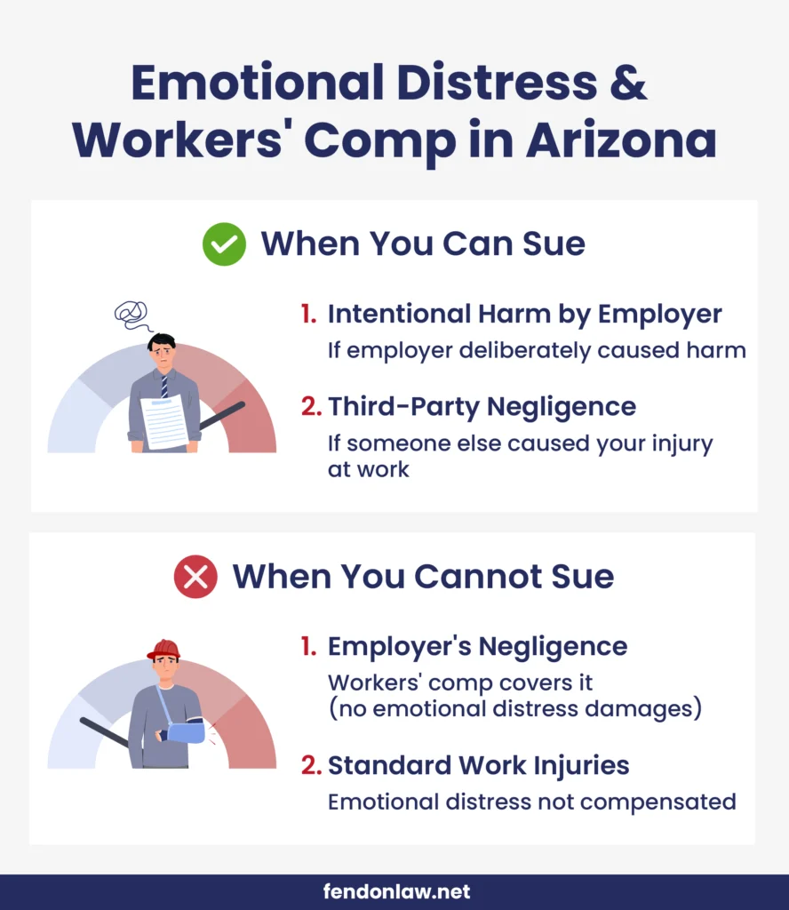 An infographic describing when you can sue for emotional stress workers' compensation.