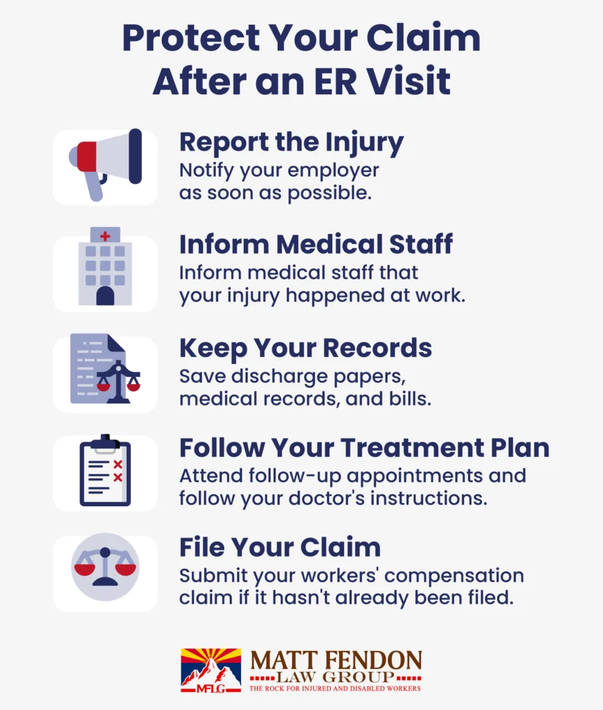 Protect Your Claim After an ER Visit