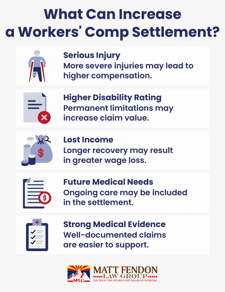 What Can Increase a Workers' Comp Settlement