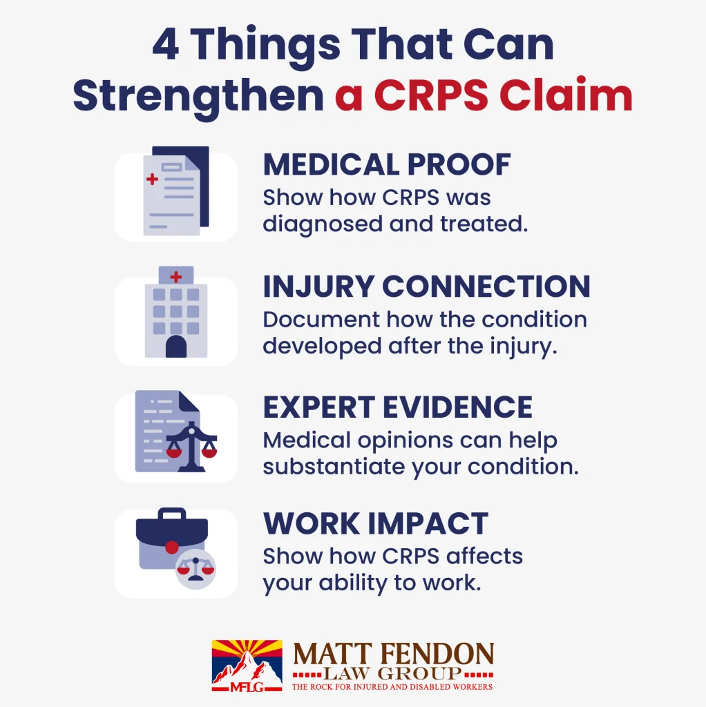 4 THINGS THAT CAN STRENGTHEN A CRPS CLAIM